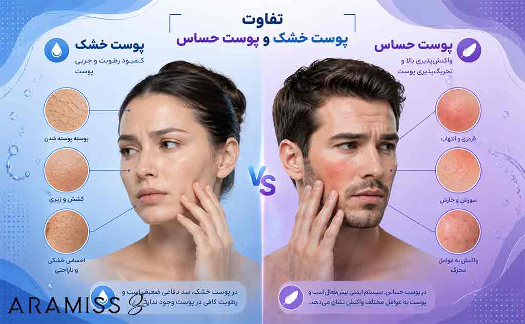 تفاوت پوست خشک و حساس