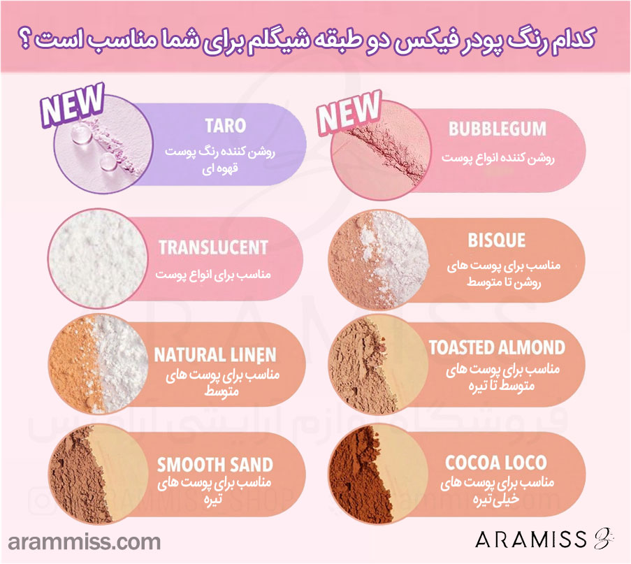 پودر فیکس دو طبقه شیگلم