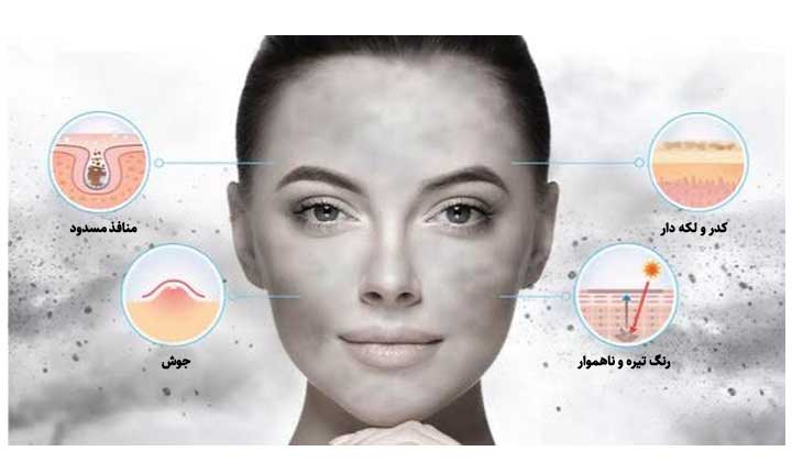عوارض آلودگی هوا بر پوست