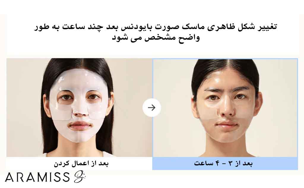 تغییر شکل ماسک بایودنس