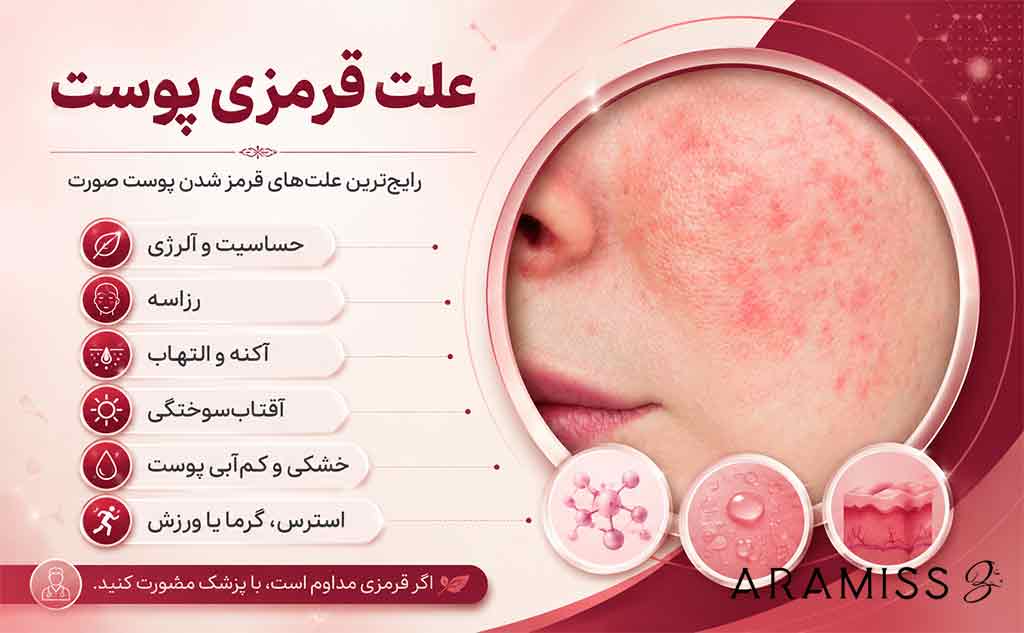علت های قرمزی پوست