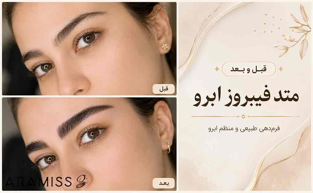 فیبروز ابرو