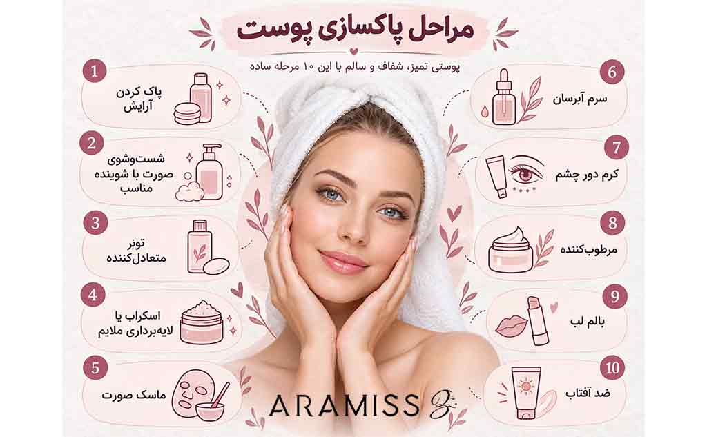 مراحل پاکسازی پوست صورت
